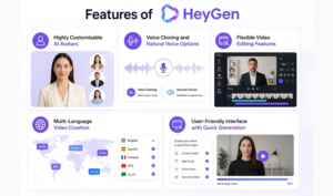 Top Features & Benefits of HeyGen