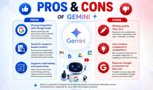 Pros and Cons of Gemini