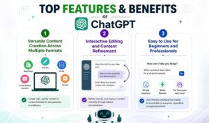 Features & Benefits of ChatGPT