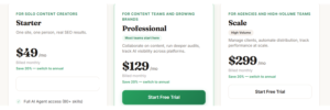 Pricing Plans of Frase 
